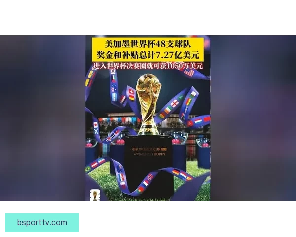 2026世界杯热门赛事分析与买球策略全攻略
